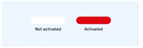 Indicatore danni acqua per